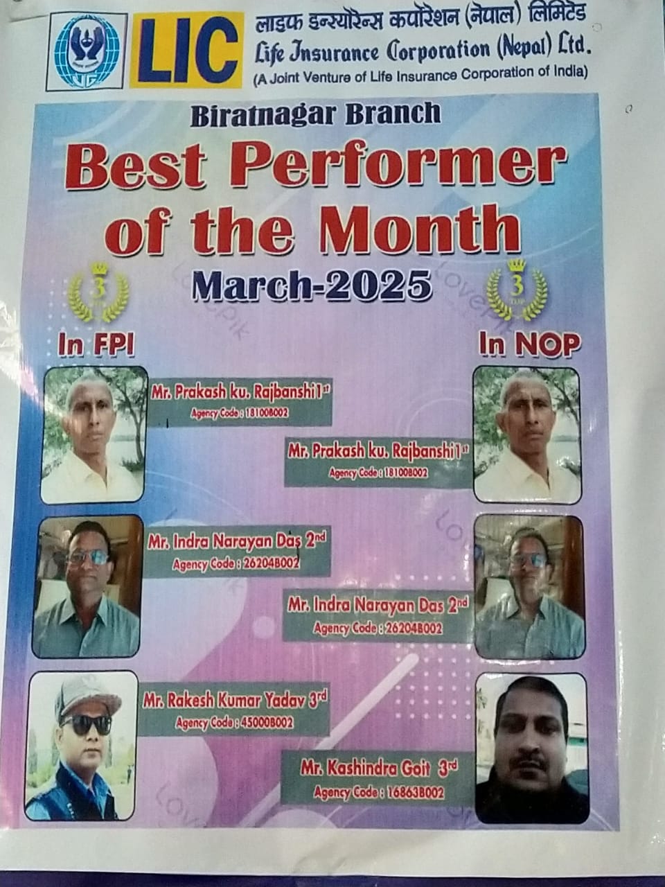 Top Performer Award 2025